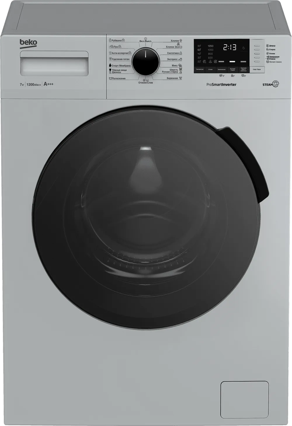 BEKO RSPE78612S b100 - 25